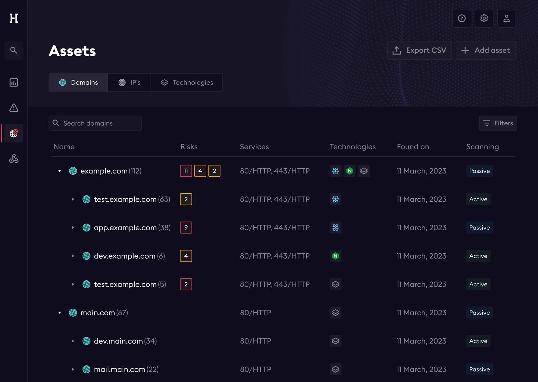 The Dashboard